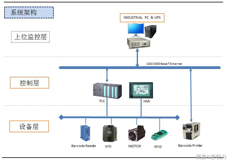 電氣控制設備1.png